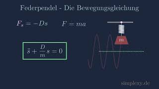 Federpendel Schwingungsgleichung  häää Harmonische Schwingung Herleitung  Teil 1  simplexyde [upl. by Magill]