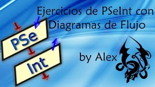 PSeInt Algoritmo que lea productopreciocantidad y que muestre el costo total con diagrama de Flujo [upl. by Sanferd]