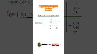 Reduccion al 1er Cuadrante aritmetica maths matematicas trigonometria facil [upl. by Kuhn328]