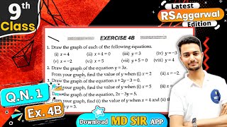 Rs Aggarwal Class 9  Exercise 4b Q1  Chapter 4 Linear Equations two Variables  Md Sir Class 9 [upl. by Pilloff773]