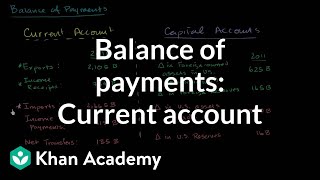 Balance of payments Current account  Foreign exchange and trade  Macroeconomics  Khan Academy [upl. by Eiahpets214]