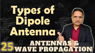 Dipole Antenna Types Hertzian Dipole Small Dipole amp Halfwave Dipole Explained [upl. by Ilan]