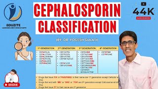 How To Remember Cephalosporin Classification In 4 Minutes [upl. by Hsirt]