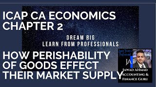 Perishable Goods Business  How Perishability of goods effect their Market Supply ICAP CA ECONOMICS [upl. by Flori]