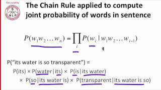 Nlp  21  Introduction to Ngrams [upl. by Drofniw922]