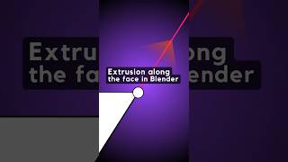 Extrude along the face in Blender 3d tutorial cgi [upl. by Carmela]