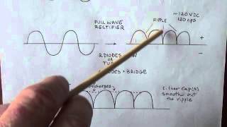 How Amplifiers Work Rectifiers and Filter Capacitors [upl. by Irby]