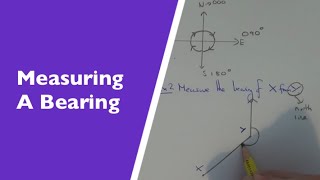 How to measure the bearing of A from B measuring bearings [upl. by Schroeder]