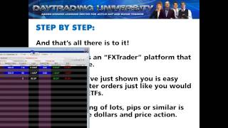 How I Trade Forex with InteractiveBrokers [upl. by Matelda361]