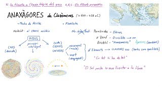 Filosofía de ANAXÁGORAS de Clazómenas Español [upl. by Einnus]