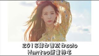 強勢入榜2018韓女團及女SOLO Hanteo銷量排名截至20180630 [upl. by Ahsekal]