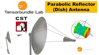 CST Tutorial Complete Parabolic Reflector Dish Antenna Design amp Simulation [upl. by Mayeda969]