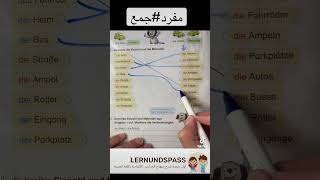 كلمات بالمفرد والجمع باللغة الألمانية ومترجمة للغة العربية [upl. by Mont]