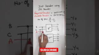 Design 3 to 8 line decoder using 2 to 4 line decoder [upl. by Quirita]