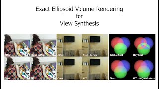 EVER Exact Volumetric Ellipsoid Rendering for Realtime View Synthesis [upl. by Coffee723]