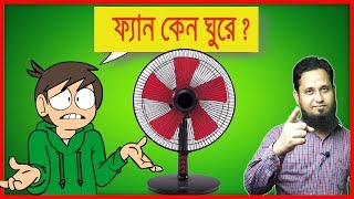 ফ্যান বা মটর কেন ঘুরে Why Fan or Motor Rotate  How motor works in bangla why fan rotate [upl. by Gwenora]