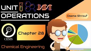 Unit Operations  Chemical Engineering  Fluidization amp Pressure Drop [upl. by Anemolihp959]