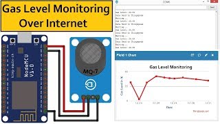 IOT Based Gas Level Monitoring over Internet Using ESP8266 [upl. by Longtin]