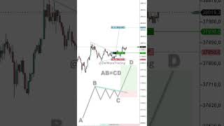 How to trade Bullish Pennant A Beginners Guide  BTCUSDT  short shorts [upl. by Payson]