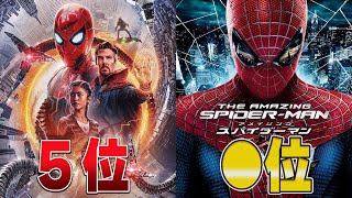 【TOP13】映画スパイダーマン全作品ランキング  ノーウェイホームは意外と低い？ [upl. by Naiditch529]