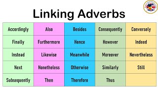 Linking Adverbs List and Example Sentences in English [upl. by Nama]