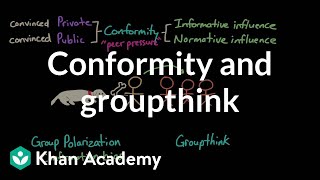 Conformity and groupthink  Behavior  MCAT  Khan Academy [upl. by Fonzie]