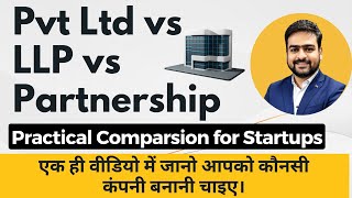 Pvt Ltd vs LLP vs Partnership Comparsion  LLP vs Private Limited Company  Pvt Ltd vs LLP Taxation [upl. by Stamata]