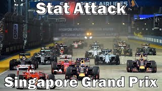 Stat Attack Singapore Grand Prix [upl. by Nhguavad989]