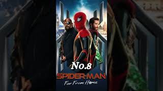 Top 10 Best Tom Holland Movies informationrace20 tomholland marvelmovies movie shortsvideo [upl. by Brace]