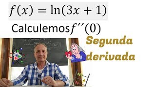 Derivadas Sucesivas [upl. by Eivi131]