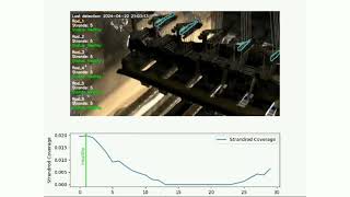 ClearObject Demo  Vision AI monitors industrial equipment [upl. by Evvie670]