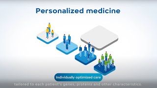 About personalized medicine  Sysmex [upl. by Susy]