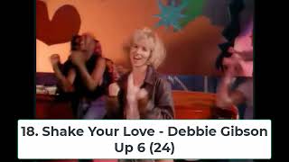 Billboard Top 40 Hits  November 14 1987 [upl. by Gent816]