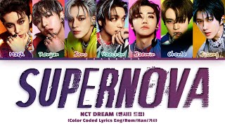 AI COVER How would NCT DREAM sing Supernova aespa [upl. by Roslyn959]