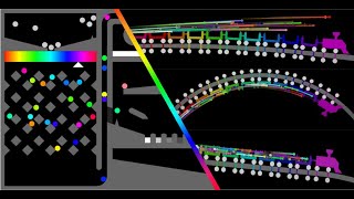 Color Factory Elimination  Dangerous Train Rollercoaster  Algodoo Marble Race [upl. by Threlkeld848]