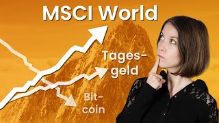 MSCI World amp Co Das wurde aus 10000 Euro  justETF [upl. by Oeniri]