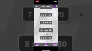 Math Rockx  10x  10 times table song [upl. by Noj]