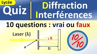 Diffraction et interférences de la lumière  Quiz corrigé de 10 questions  Physique  Lycée [upl. by Ahsinev]