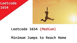 Leetcode 1654 Minimum Jumps to Reach Home  Java Solution Using BFS Explained With Example [upl. by Thurmann]