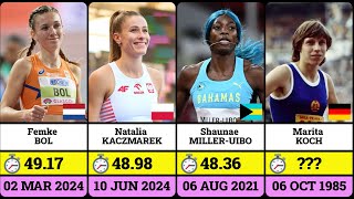 TOP 50 Fastest Women in 400m  Womens 400 meters Records [upl. by Jazmin]