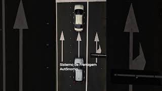 Ande com muito mais tranquilidade sabendo que o seu carro é outra categoria de segurança [upl. by Adalbert]