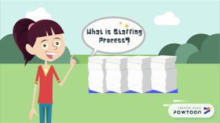 What is Staffing Process in Management [upl. by Fredra874]