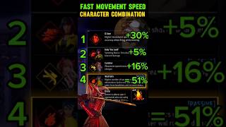 FASTEST CHARACTER COMBINATION FOR MOVEMENT SPEED  Free Fire Max Shorts [upl. by Kurtis]