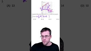 Evaluating a Definite Integral Using Geometry [upl. by Hairom805]