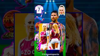 Messi Builds the Perfect Player🤩⚽️ YouTubeHighFive [upl. by Burack]