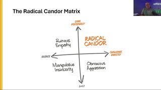 Radical Candor [upl. by Morette]