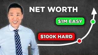 Why Net Worth EXPLODES After 100K Learn The Secret [upl. by Norwood362]