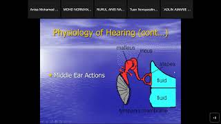 Neurophysiology Part 1 [upl. by Orsay]