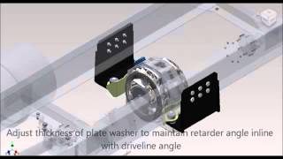 Telma Axial Retarder Installation Animation [upl. by Rennold]