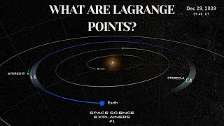 Unveiling the Mysteries Lagrange Points  Unfathomable Places in the Universe [upl. by Rozanne530]